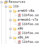 `lib/` folder